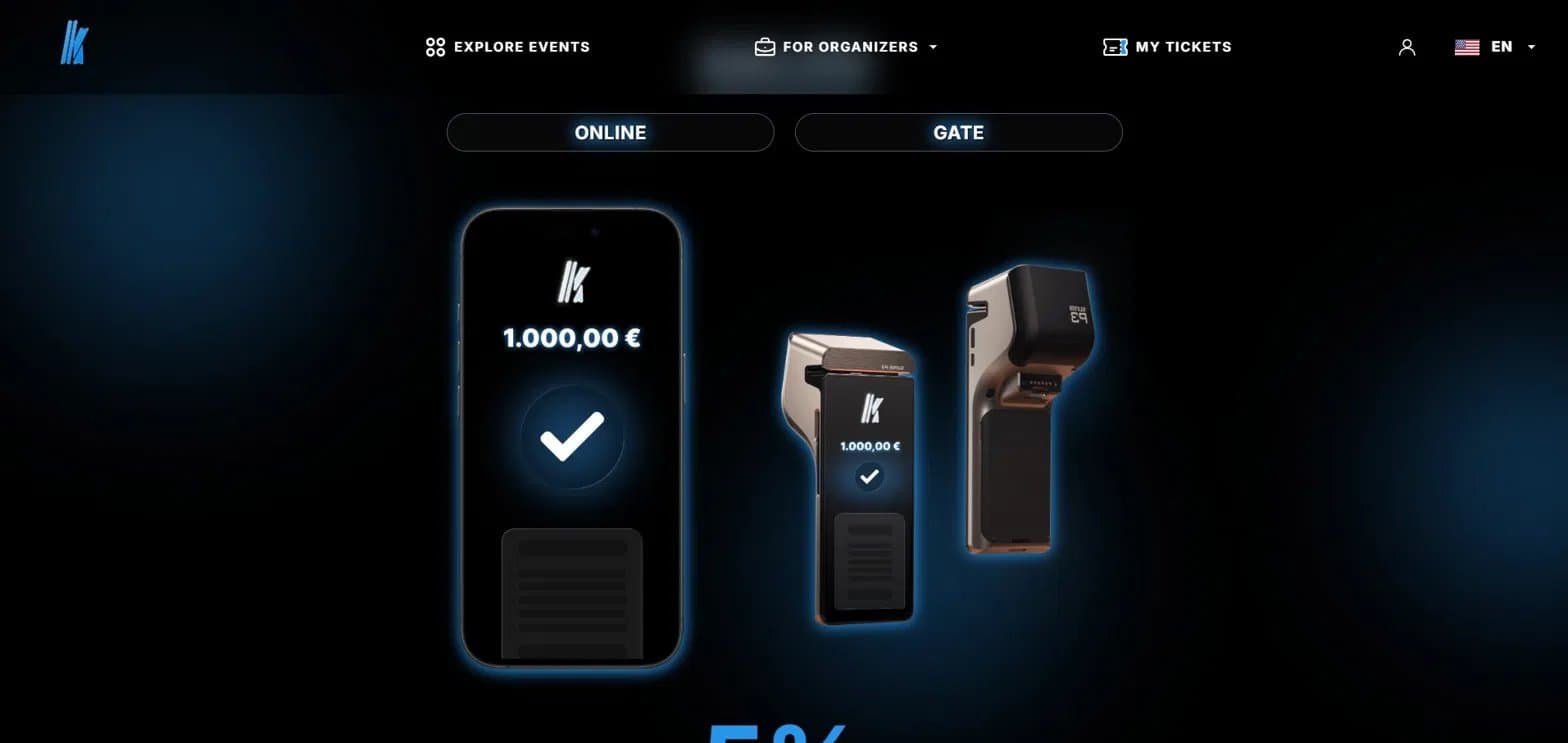 Ticks.hr gate-scanning hardware page
