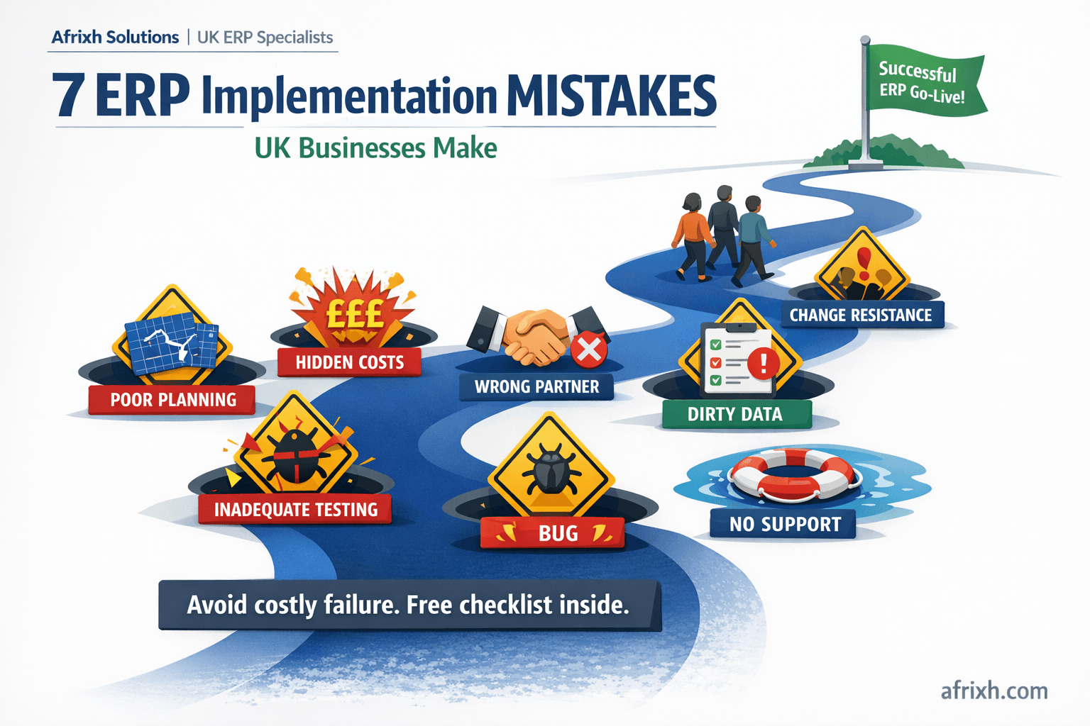 Common ERP Implementation Mistakes UK Businesses Make (And How to Avoid Them)